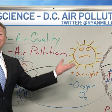 Verständnis der Luftverschmutzung im DC-Gebiet – NBC4 Washington