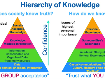 Los Alamos Faith & Science Forum präsentiert „Understanding Trust, Uncertainty in Religion & Science“ 13. Juli – Los Alamos Reporter
